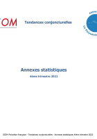  Tendances conjoncturelles - Annexes statistiques 4e trimestre 2022 Polynésie française