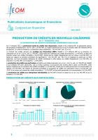 Production de crédits 1er trimestre 2023