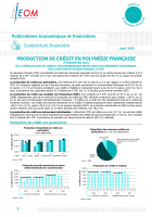 Production de crédit en Polynésie française au 2e trimestre 2023