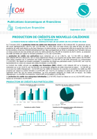 Production de crédits 2e trimestre 2023