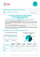 Taux des crédits aux entreprises en Polynésie française au 2e trimestre 2022