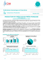 Production de crédit en Polynésie française au 3e trimestre 2022