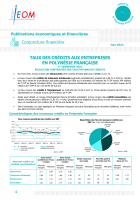 Taux des crédits aux entreprises en Polynésie française au 1er trimestre 2022