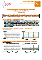 Enquête qualitative 2T 2017 