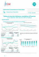 Tableau de bord monétaire et financier, décembre 2020, COM du Pacifique