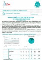 Taux des crédits aux particuliers 3e trimestre 2019