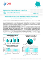 Production de crédit en Polynésie française au 4e trimestre 2021