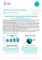 Production de crédit en Polynésie française au 4e trimestre 2022