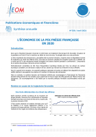 L'économie de la Polynésie française en 2020