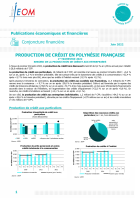 Production de crédit en Polynésie française au 1er trimestre 2022
