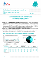 Taux des crédits aux entreprises 1er trimestre 2023