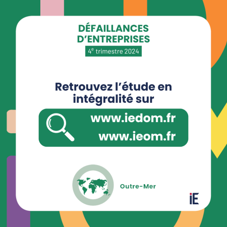 Infographie - Défaillances d'entreprises - 4e trimestre 2024